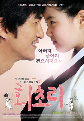 视频性裸片 - 色映
